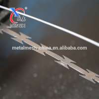 Cbt-65 Stainless Steel Razor Barbed Wire Fence Design